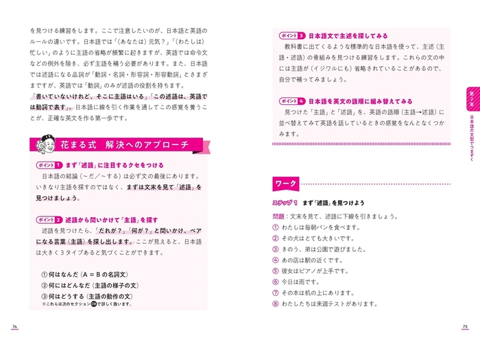 花まる式　解決へのアプローチ　ワーク