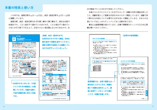 信頼の「しっかりわかる」シリーズに「倫理、政治・経済」が登場。基礎知識から新テストの対応策まで、一冊でしっかり身に付きます！ | NEWSCAST