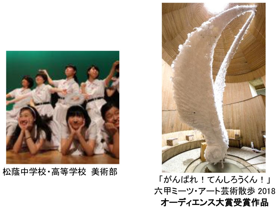 第一弾 招待アーティスト