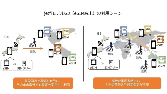 利用イメージ