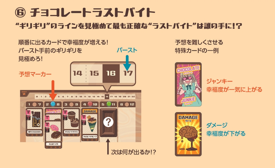 チョコレートラストバイトの概要