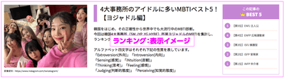 ランキング記事のイメージ