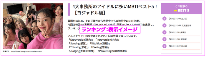 ランキング記事のイメージ