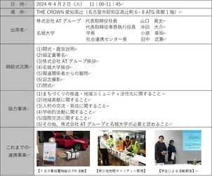 株式会社ＡＴグループと名城大学が 4月2日 連携・協力に関する 包括協定を締結