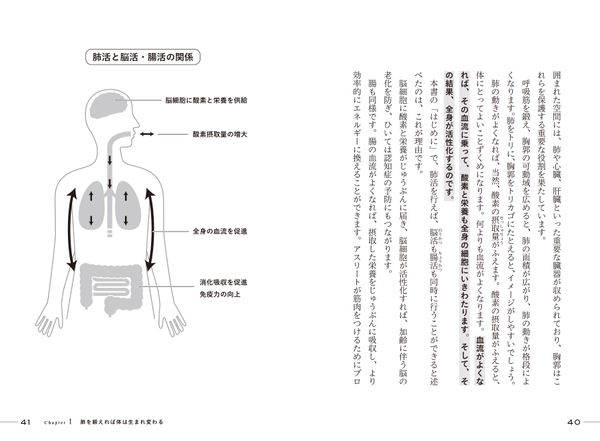 肺活と脳活・腸活の関係 