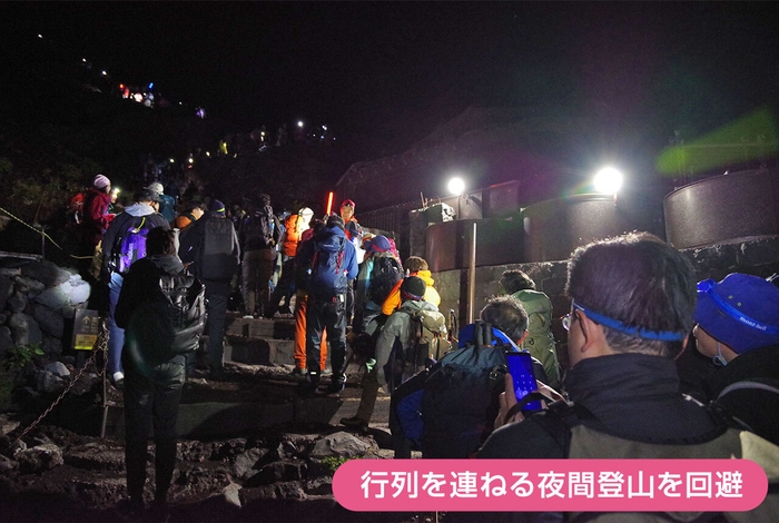 行列を連ねる夜間登山を回避