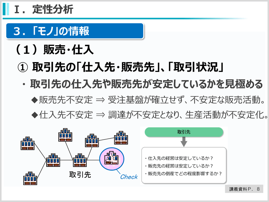 (2)取引先の定性分析