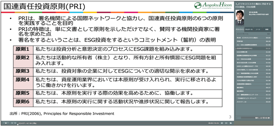 SDGs経営のベーシック
