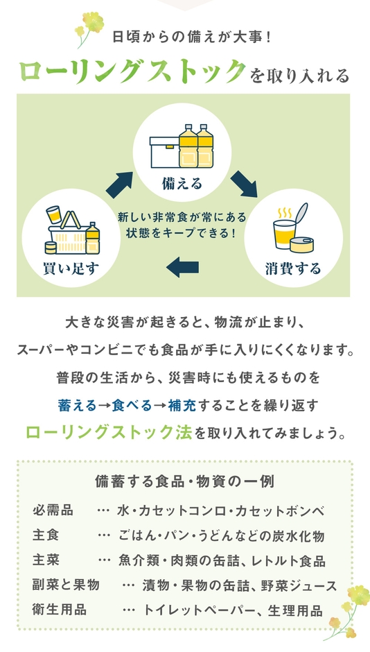 ローリングストック2