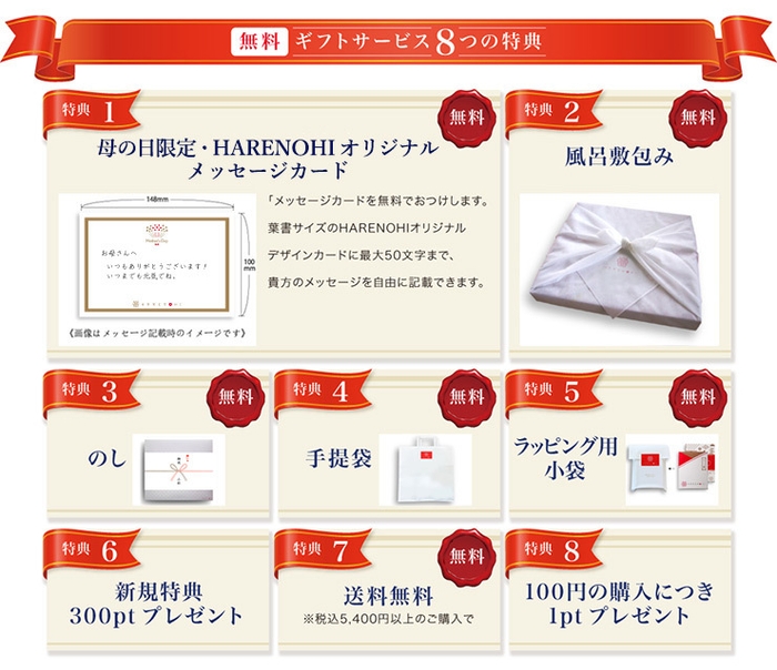 8つの特典