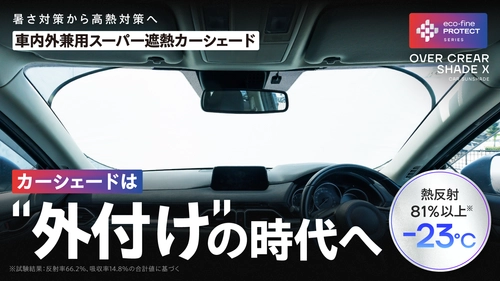 ＜カーテンメーカーが本気で考えた車内の高熱対策＞ カーシェードは“外付け”の時代へ　 【車内外兼用】スーパー遮熱カーシェード 「OVER CLEAR SHADE X」を6/26(金)Makuakeにて公開