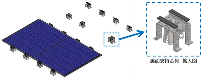 京セラ製 多雪地域向け太陽光発電システム 新たに410Wモジュールを製品化