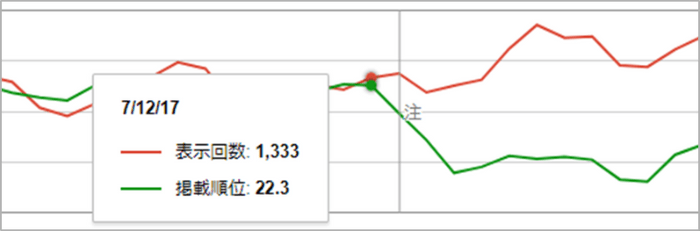 【アイレップ】添付画像４