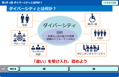働き方改革　ダイバーシティ浸透をはばむハラスメント