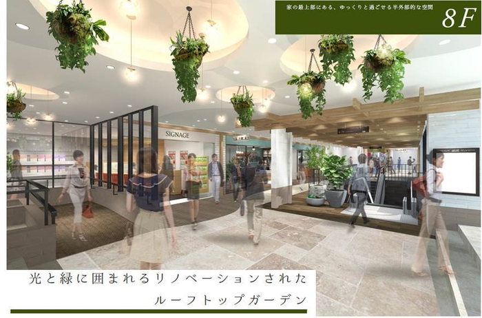 8Fイメージパース