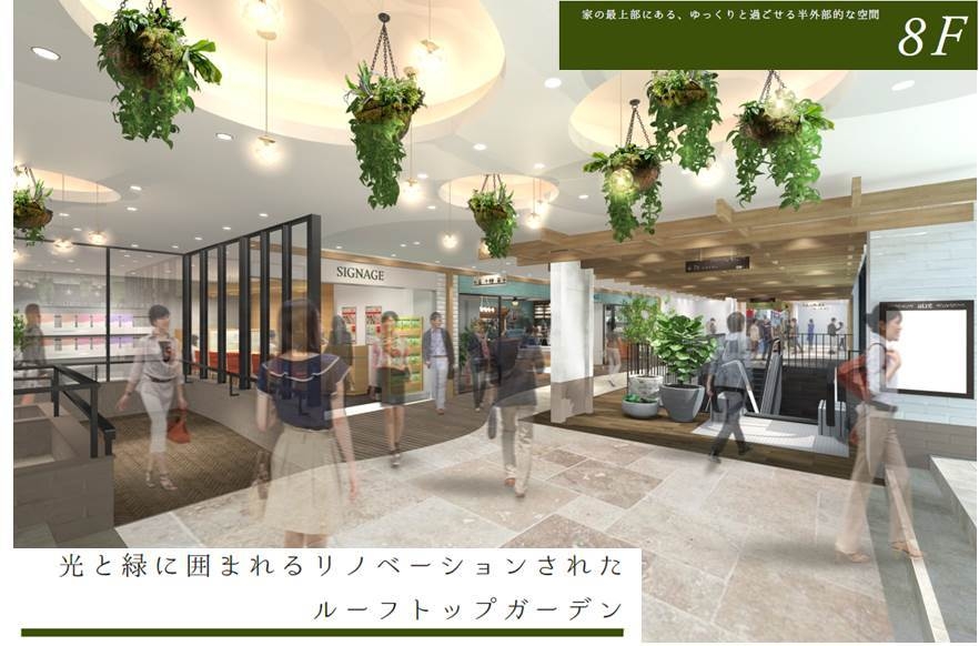 8Fイメージパース