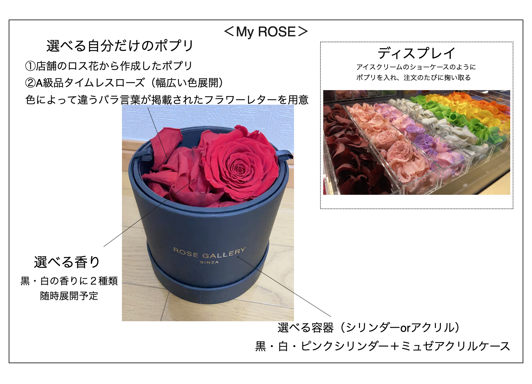 廃棄されてしまうバラを再活用 目の前でバラが生まれ変わる新コンセプトショップ Re Rose が6月24日オープン Newscast