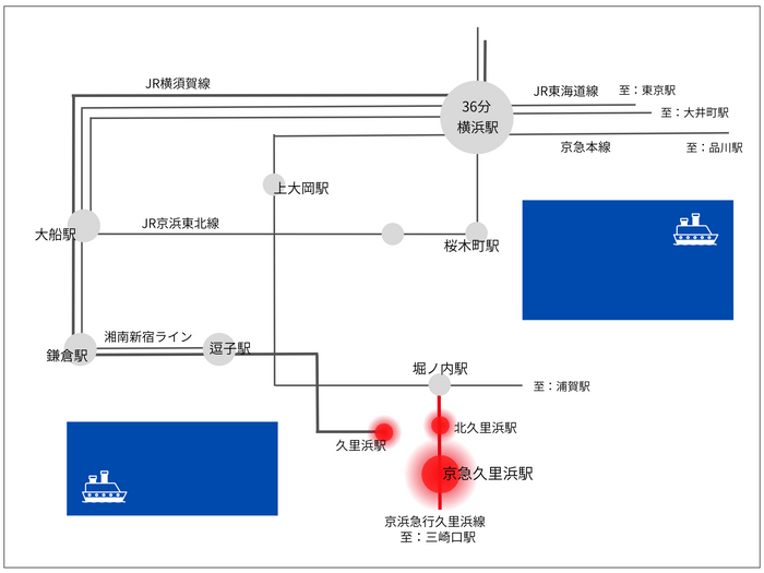 沿線map