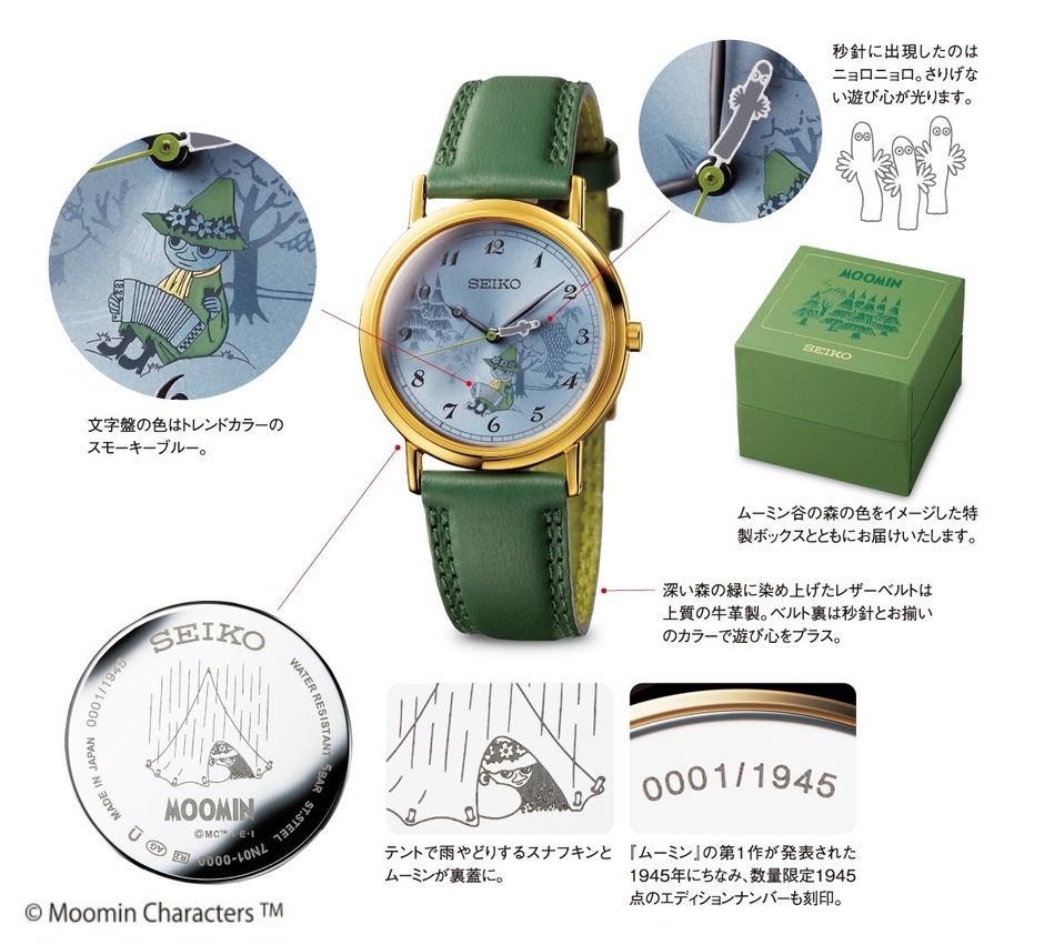 スナフキン時計詳細