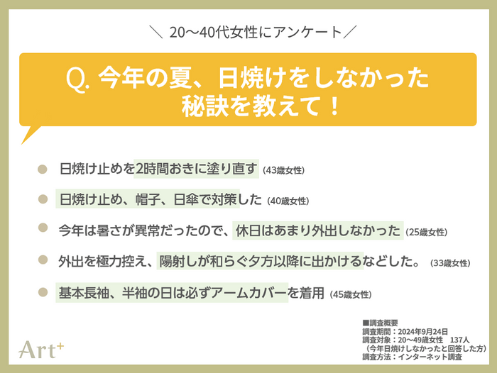 グラフ3（日焼けしなかった秘訣は？）