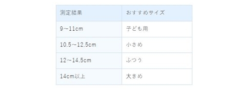 uc_06