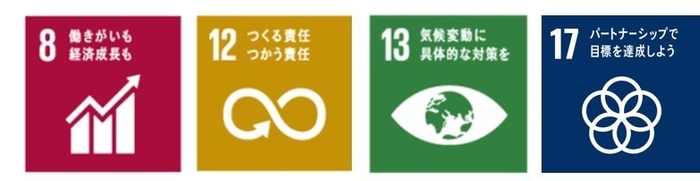 ユニコはSDGs(持続可能な開発目標)に積極的に貢献してまいります