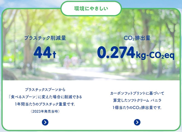 ミニストップ_ソフトクリームイメージ（環境にやさしい）
