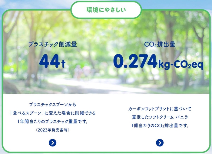 ミニストップ_ソフトクリームイメージ(環境にやさしい)