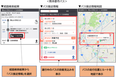 熊本都市バス