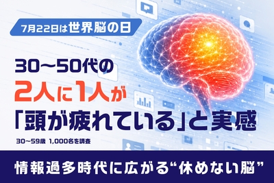 情報過多時代の脳疲労サインと睡眠に関する実態調査