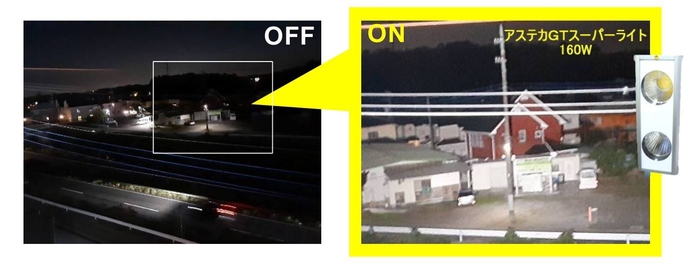 アステカ160Wの威力