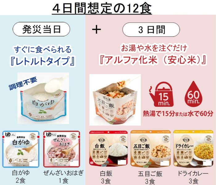 商品特長・セット内容