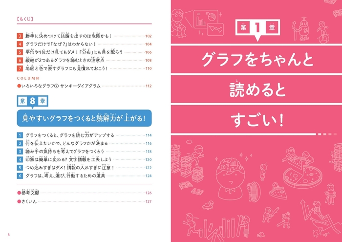 『頭のいい子がやっている すごいグラフの読み方』もくじ③