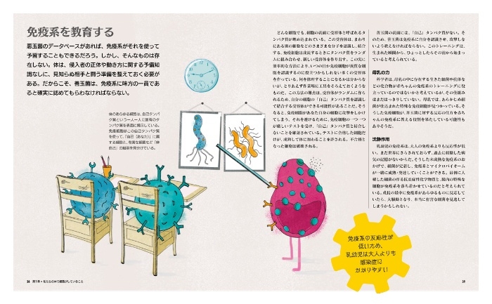 『とことん解説 人体と健康 ビジュアル 細菌のはたらきパーフェクトガイド』中面