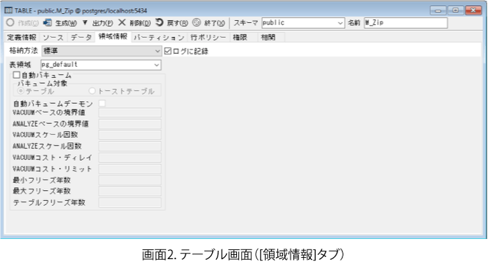 ２．テーブル画面（[領域情報]タブ）