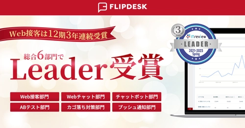 Flipdeskが「ITreview Grid Award 2023 Spring」の 総合6部門で最高位の「Leader」を受賞　 Web接客部門では3年連続「Leader」獲得