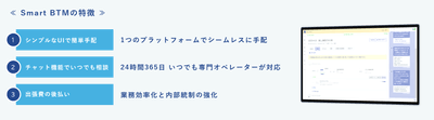 Smart BTMの特徴