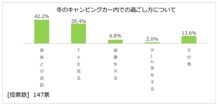 図16