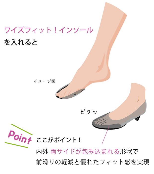 足を包み込むようにフィッティング