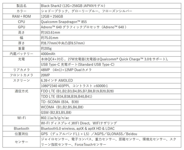 Black Shark2 スペック表