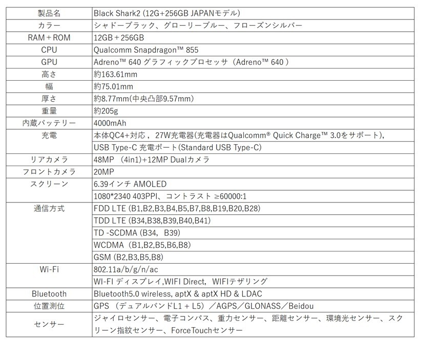 Black Shark2　スペック表