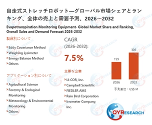 自走式ストレッチロボットの最新調査：2026 - 2032年市場規模、動向、主要企業動向と成長予測