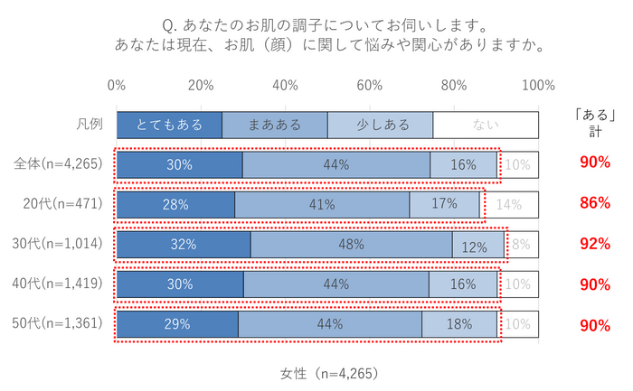 ※データ1