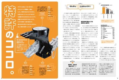 巻頭特集は特許について