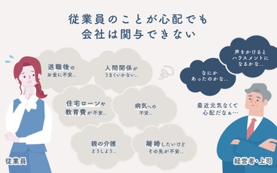 LIFE COMON_4