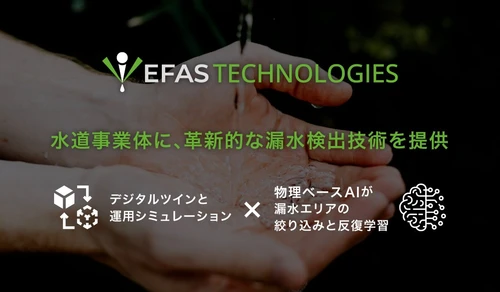デジタルツイン×物理ベースAIで漏水位置を特定、
「イーファス・ゲイル」を提供開始