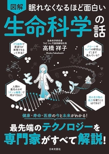 TAZ Inc. 代表取締役社長・高橋 祥子著者の 『眠れなくなるほど面白い 図解 生命科学の話』が 上梓、科学に興味を持つ学生を増やしたいという想いで 全国の216高校およびSTEM(理系)女子奨学助成金を推進する 山田進太郎D&I財団へ寄贈