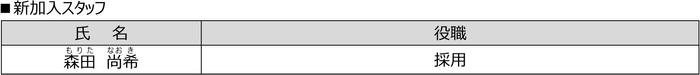 新加入スタッフ
