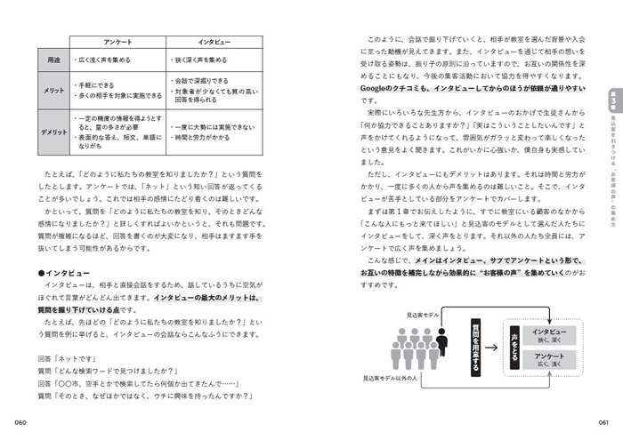 本文より