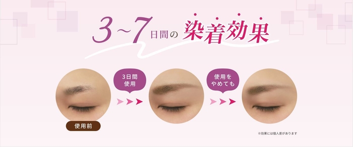 3~7日間の染着効果